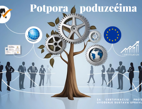 Potpora poduzećima za certifikaciju proizvoda i uvođenje sustava upravljanja